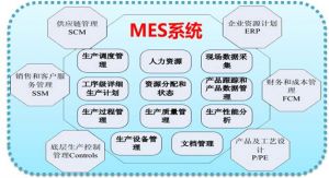 微締軟件MES系統功能以及價(jià)格多少錢(qián)一套報價(jià)
