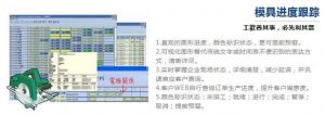 微締模具管理軟件有機管理車(chē)間六大部分