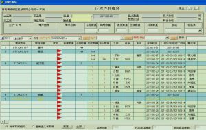 裝備制造MES車(chē)間制作過(guò)程控制及委外與采購管理