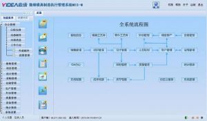 微締模具管理軟件MES系統MES-M功能特點(diǎn)介紹