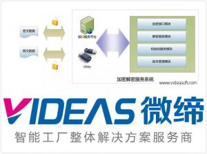 零部件行業(yè)MES系統選型攻略八大側重點(diǎn)