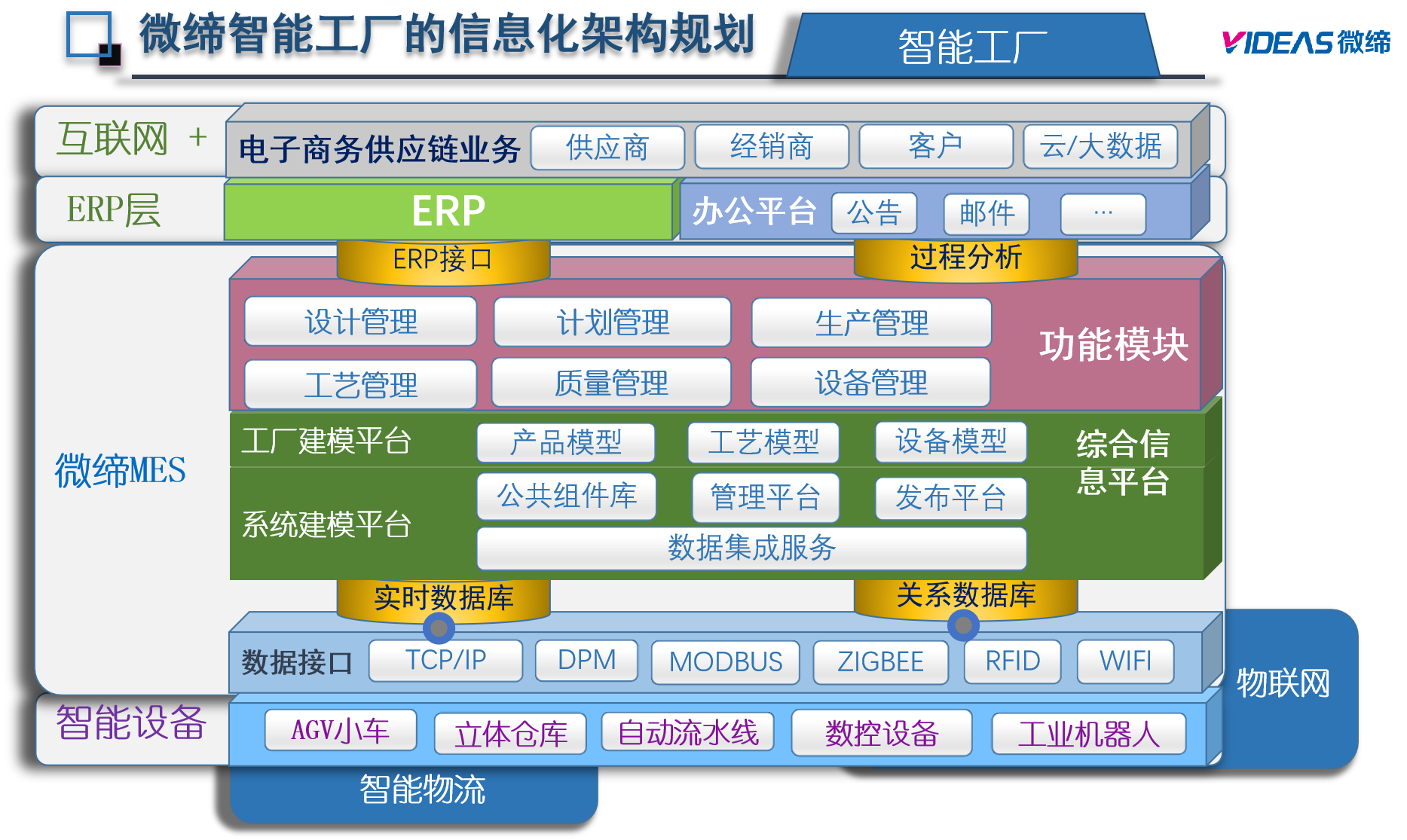 模具M(jìn)ES系統.png