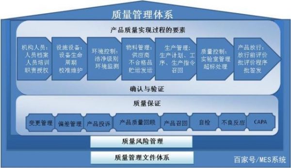 涂裝線(xiàn)MES：表面工程數字化最后一公里的關(guān)鍵密鑰