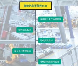 汽車(chē)零配件/零部件MES系統的應用