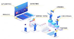 電子/SMT組裝企業(yè)工廠(chǎng)生產(chǎn)MES系統