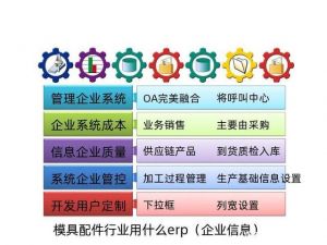 模具生產(chǎn)管理軟件MES系統（模具erp）介紹