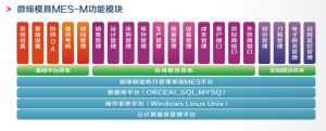 模具五金MES系統功能特點(diǎn)（部分）
