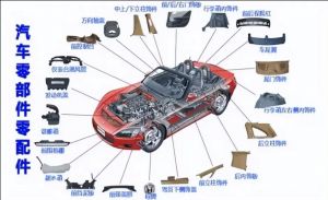 汽車(chē)零部件MES功能、特點(diǎn)、應用場(chǎng)景