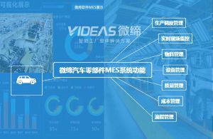 汽車(chē)零部件/配件行業(yè)MES系統七大功能